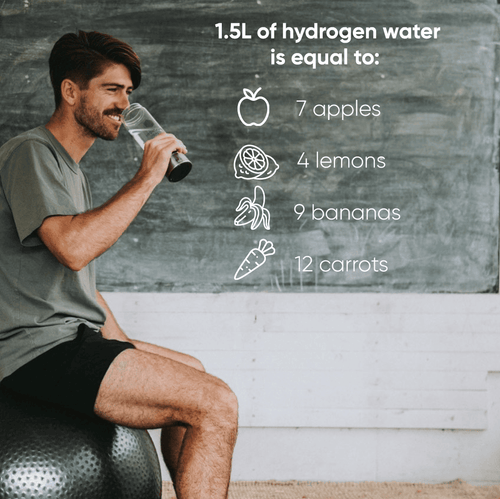 HydroBoost Bottle
