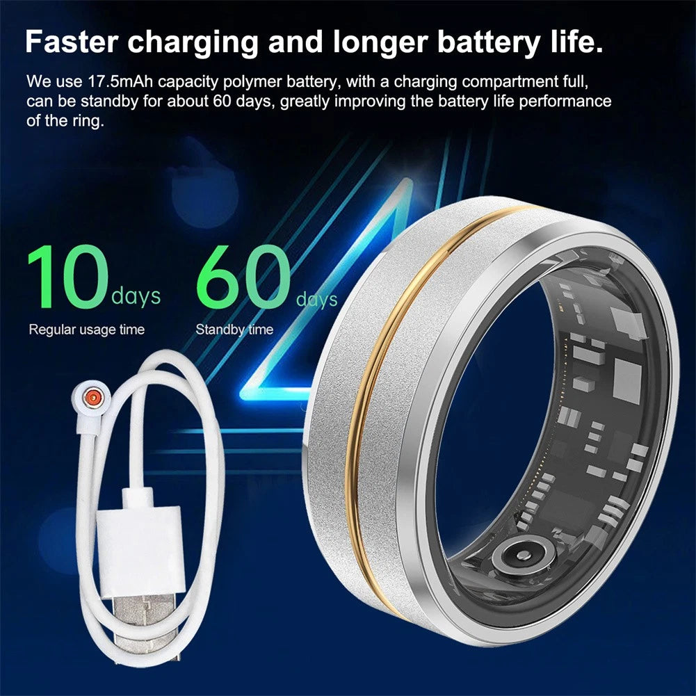 Sleepsense Ring