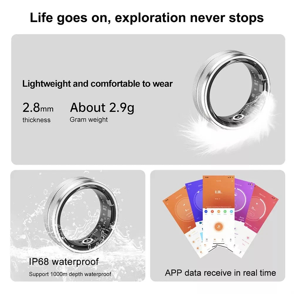 Sleepsense Ring
